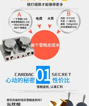 匯利雙頭商用雪糕皮機冰淇淋皮蛋卷機脆皮機蛋筒機甜筒機蛋托機