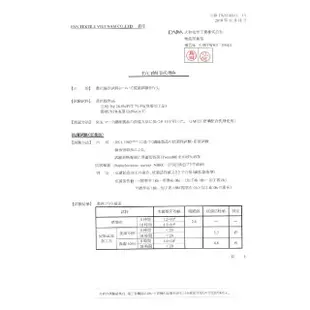 【lifehousecs生活好室】甲蟲造型斜背包(抗菌材質速乾 可愛立體造型 透氣網布)