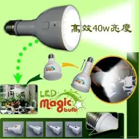 在飛比找Yahoo!奇摩拍賣優惠-5Cgo【權宇】外銷日本 LED e27 5w=40w 超亮