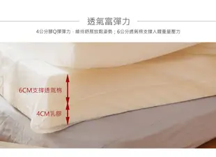 LAMINA 天然乳膠床墊10cm-雙人 (6.4折)