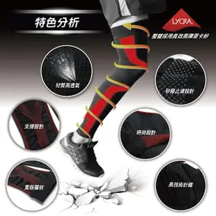 【AREXSPORT】壓縮全腿套 AS-3420 登山腿套 馬拉松腿套 萊卡運動腿套 加大壓力腿套 馬拉松護膝腿套 台灣製