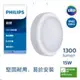 【藝光燈飾】飛利浦PHILIPS ✩ WL008 LED15W 戶外防水壁燈 吸頂燈 4000K ✩防塵防水IP65✩浴室 玄關 陽台 走道 廁所