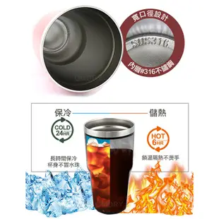 【OMORY】NG惜福品 #316保溫保冰角形隨行杯 冰壩杯 /水杯/水壺900ml