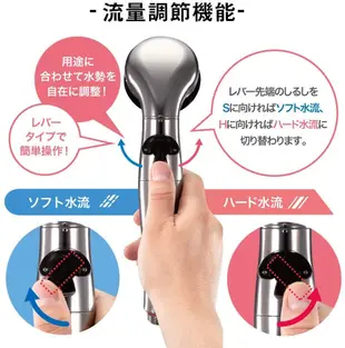 日本製 Arromic 蓮蓬頭 ST-C3BA 節水 淋浴 洗澡 沐浴 止水閥 洗頭 洗臉 洗髮 洗頭【全日空】