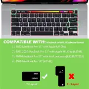 Russian Keyboard Cover Skin for MacBook Pro 13 Inch 2022 2021 2020 ( Ultra Thin
