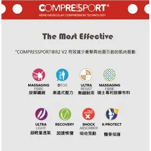 【COMPRESSPORT瑞士】R2V2小腿套 加壓效果，增加肌耐力 輕薄、透氣、快乾(一雙)