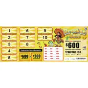 DRUNKEN JOSE 2 POINT/540P 1120 PULL TAB HARD CARD TICKETS WINDOWS GAME FREE SHIP