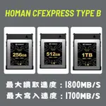 樂福數位 HOMAN CFEXPRESS TYPE B 256GB 512GB 記憶卡 公司貨