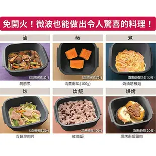 日本GOURLAB Plus 烹調盒 多功能六件組 水波爐盒 附食譜 微波加熱 強強滾