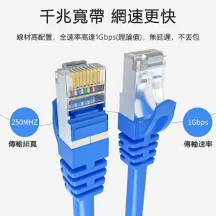 【聆翔】Cat.6網路線 5m(金屬接頭 RJ45 網路線 ADSL 路由器網路 乙太網路線)