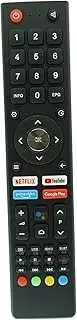 [Auremote] Replacement Remote Control for JVC AWA Kogan Smart LCD LED HDTV Android TV (AWA AIWA AW-D01)