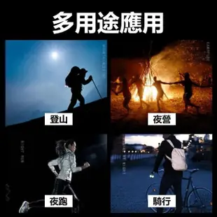 LED迷你背包燈 多色可選(吊飾燈/閃光燈/隨身燈)