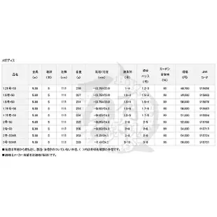 ◎百有釣具◎DAIWA MEGATHIS 紫電 磯釣竿 1.5號-50 /1.75號-50 超值款 下殺最低價