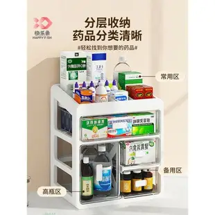 快樂魚藥箱家庭裝醫藥箱大容量藥品藥物整理箱家用醫療藥盒收納盒