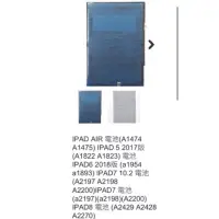 在飛比找蝦皮購物優惠-IPAD AIR 電池(A1474 A1475) IPAD 