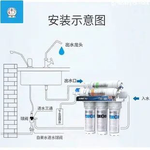 【台灣】淨水器德國廚房凈水器家用直飲凈水機五級凈化器濾水器廚下自來水過濾器