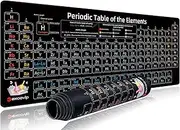 excovip Periodic Table of The Elements Mouse Pad -80x30x0.2 cm Extended Large Mousepad PC Office Smooth Surface Keyboard Mouse Mat Non-Slip Stitched Edge 0308