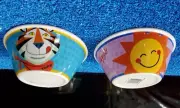 2014 Tony the Tiger RaisinBran Kellogg’s Plastic Cereal Bowl with Retro Image