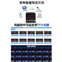 在飛比找ETMall東森購物網優惠-RS485通訊計米器滾輪式高精度電子數顯藍牙記計數器紅外自動