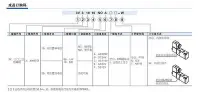 在飛比找Yahoo!奇摩拍賣優惠-電磁閥亞德客原裝電磁閥3V210-08NC/NO二位三通換向