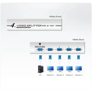 ATEN VS94A 4埠VGA視訊分配器 (頻寬350MHz)