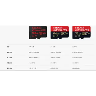 SanDisk 32GB 32G microSD Extreme Pro 100MB microSDHC 4K 記憶卡