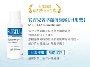 SAUGELLA 賽吉兒清爽體驗組(加強250ml+日用100ml) (8.3折)