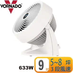 【MR3C】㊣總代理公司貨 含稅有發票 VORNADO 633W-TW 白色 渦流空氣循環機