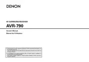Denon AVR-790 Receiver Amplifier Owners Manual
