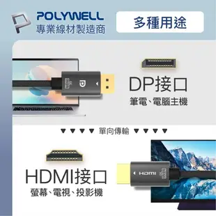 POLYWELL DP轉HDMI 2K60Hz DisplayPort轉HDMI 4K60Hz 編織線 影音轉接1.8M