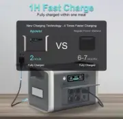 2600W Portable Power Station 1000W Solar Generator 600W LiFePo4 BatteriesCamping