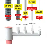 在飛比找樂天市場購物網優惠-水槽下水管 排水管 廚房水槽洗碗機凈水器下水管小廚寶洗衣機前