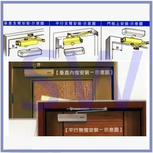 【RYOBI】日本門弓器 161 內停檔 垂直式安裝(自動關門器 自動閉門器)