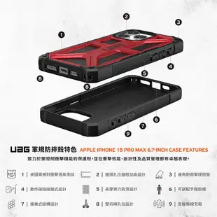 【UAG】頂級版耐衝擊保護殼 iPhone15系列 (美國軍規 手機殼 防摔殼 10年保固) 全新動作按鈕按鍵式