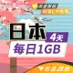 【飛速移動】日本4天｜每日1GB 高速流量吃到飽(旅遊上網卡 日本 網卡 日本網路 日本網卡)