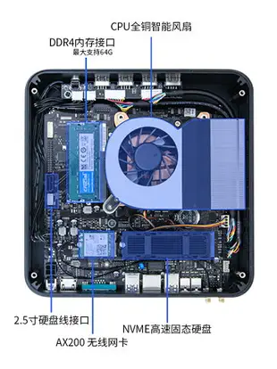 迷你電腦 芯盛美i9-12900H迷你主機電腦辦公游戲臺式微型小型mini小主機