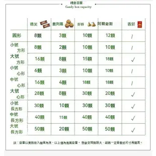 馬口鐵盒現貨多款型白色馬口鐵喜糖馬口鐵收納包裝鐵盒