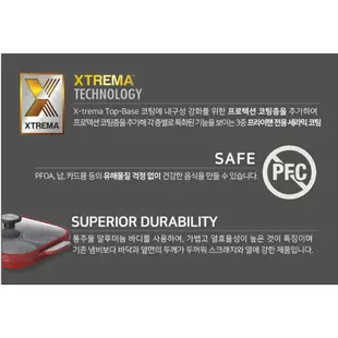 💯韓國直送 NEOFLAM STEAM PLUS OVEN PAN 28cm雙耳四格多功能煎鍋含鍋蓋