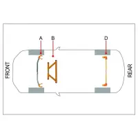 在飛比找蝦皮購物優惠-Espring Altis/Wish 鋁合金車身強化拉桿 引