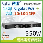 BULLETPOE BPS2420-GT250W 24-PORT GIGABIT POE+2-PORT 1G/10G SFP SWITCH 網路電源交換器