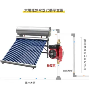 【O150】熱水器加壓馬達 110V 加壓馬達 增壓泵 水壓加壓泵 加壓機 增壓泵 (4.6折)