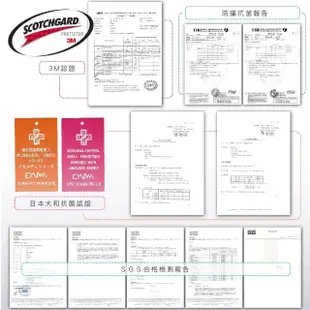 【ISHUR 伊舒爾】3M防潑水技術床包保潔墊枕套組 台灣製造 鋪棉加厚 日本抗菌(單人/雙人/加大/特大 均一價)