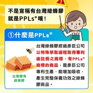 【超視王2代】晶亮保膠囊-20顆/盒-6入組(超視王 PPLs 葉黃素 高群)