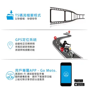 【HP惠普】Moto Cam m550 高畫質數位 雙鏡頭機車行車紀錄器(抗躁+GPS定位+測速照相提醒+WiFi)