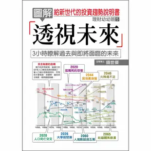 十力/圖解透視未來：給新世代的投資趨勢說明書 (理財幼幼班5)--錢世傑理財幼幼班系列/錢世傑