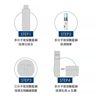 寵愛之名 多分子玻尿酸藍銅保濕精華17ml