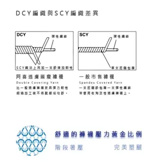 派林襪品～儂儂顯瘦透膚褲襪98193