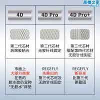 在飛比找露天拍賣優惠-純4D床墊席夢思加5cm越南乳膠1.8米全3D纖維軟硬墊子