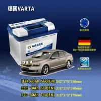 在飛比找Yahoo!奇摩拍賣優惠-CS車材 - VARTA 華達電池 SKODA 斯哥達 Ko