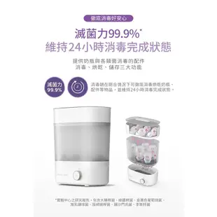 新安怡 AVENT PHILIPS 高效蒸氣烘乾消毒鍋(SCF293/00)[免運費]